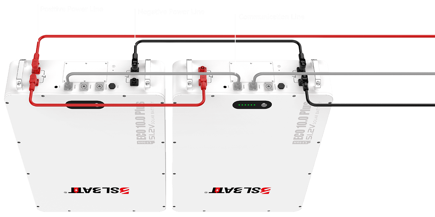 home-Batteries-in-parallel