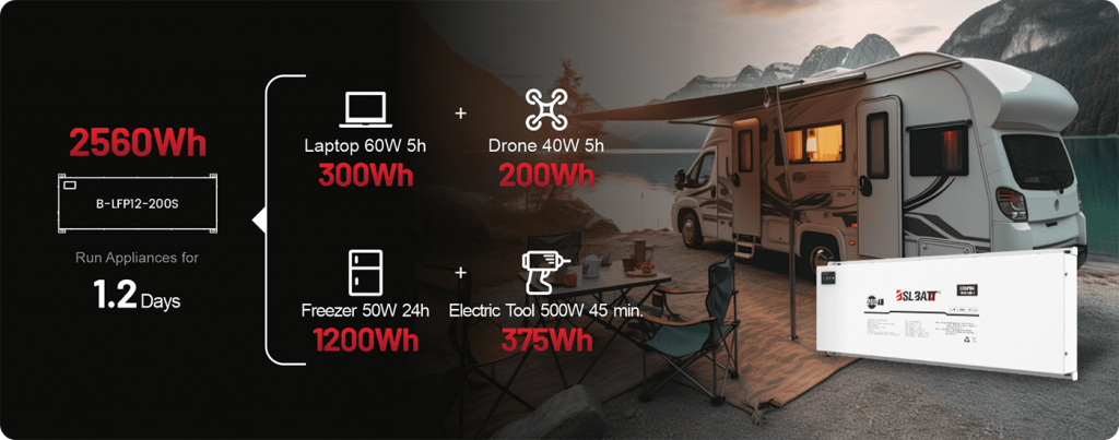 RV 200ah lithium battery Appliance time