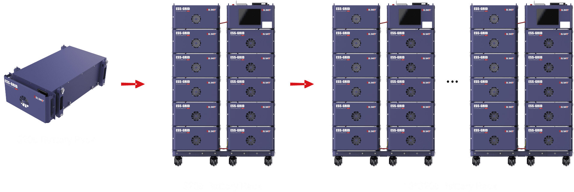 HV-Commercial-solar-battery 