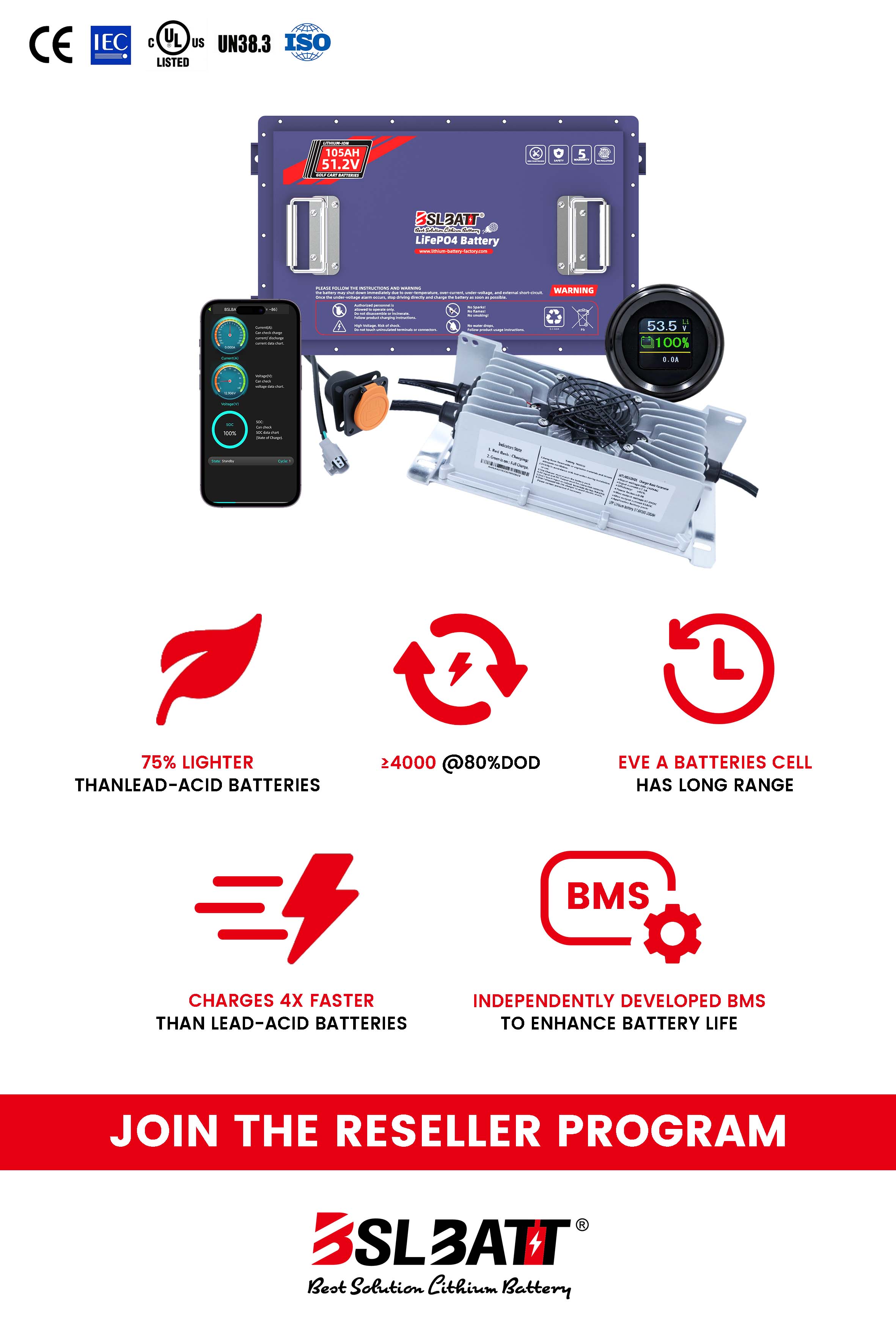 BSLBATT lithium golf cart battery