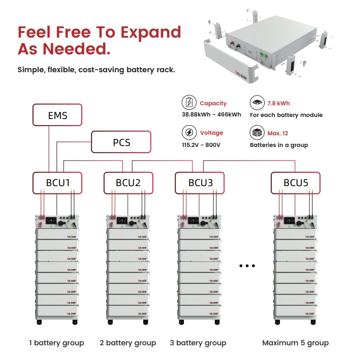 25kWh battery