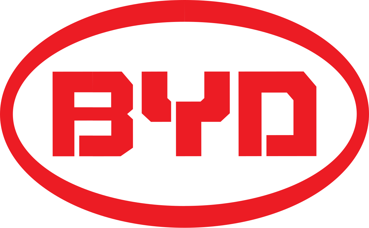 BYD Co., Ltd.