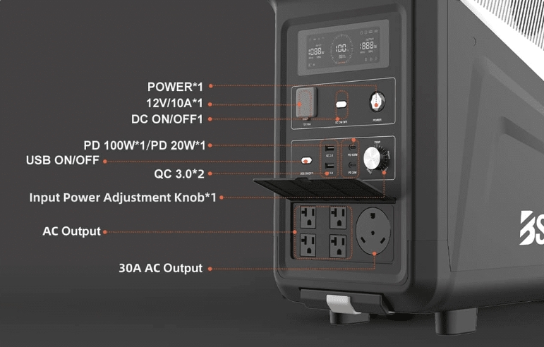 Portable Battery Backup Power Systems