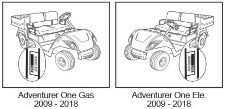 Yamaha Adventurer One Gas Electric 2009-2018