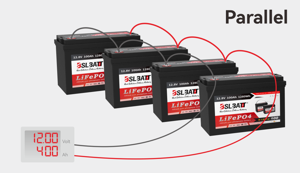 BSLBATT LiFePO4 Parallel