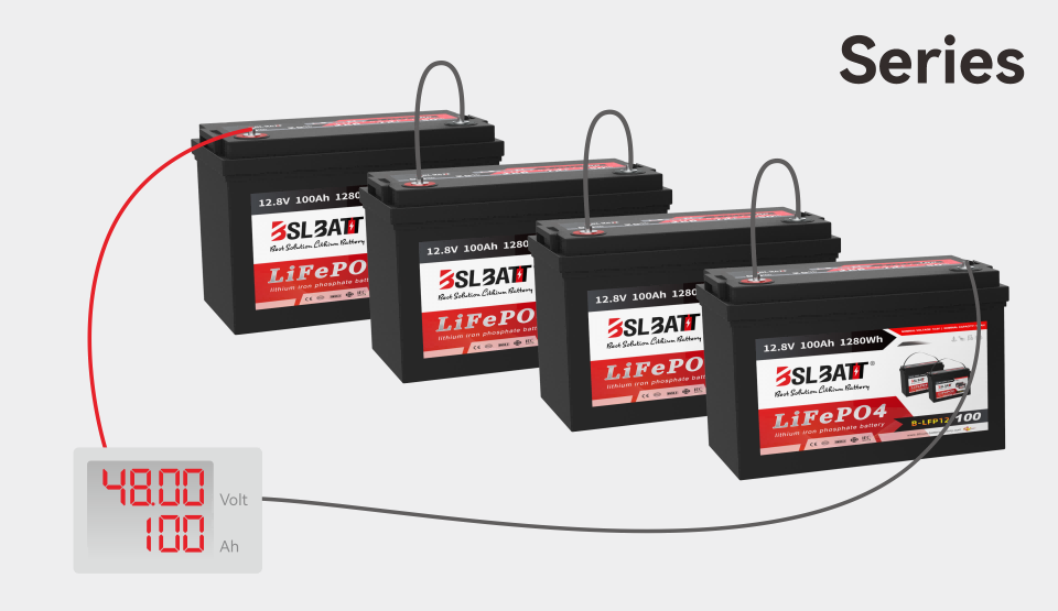 BSLBATT LiFePO4 Series