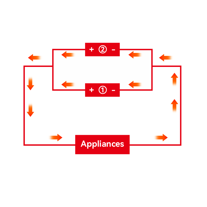 BSLBATT LiFePO4 battery Parallel