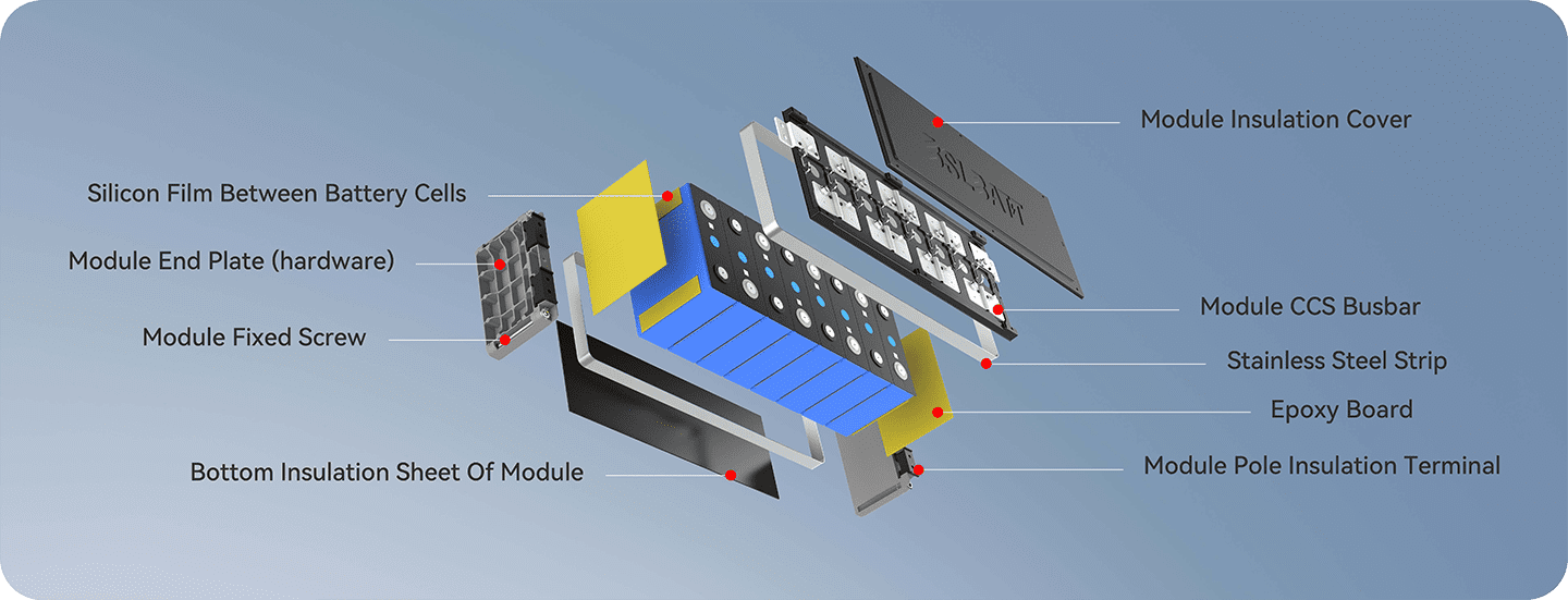 10kWh-battery-bank1